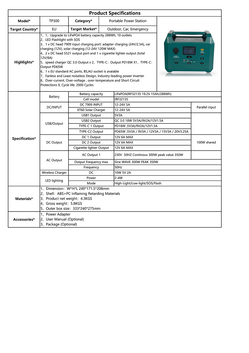 TP300 300W Specification_1.jpg